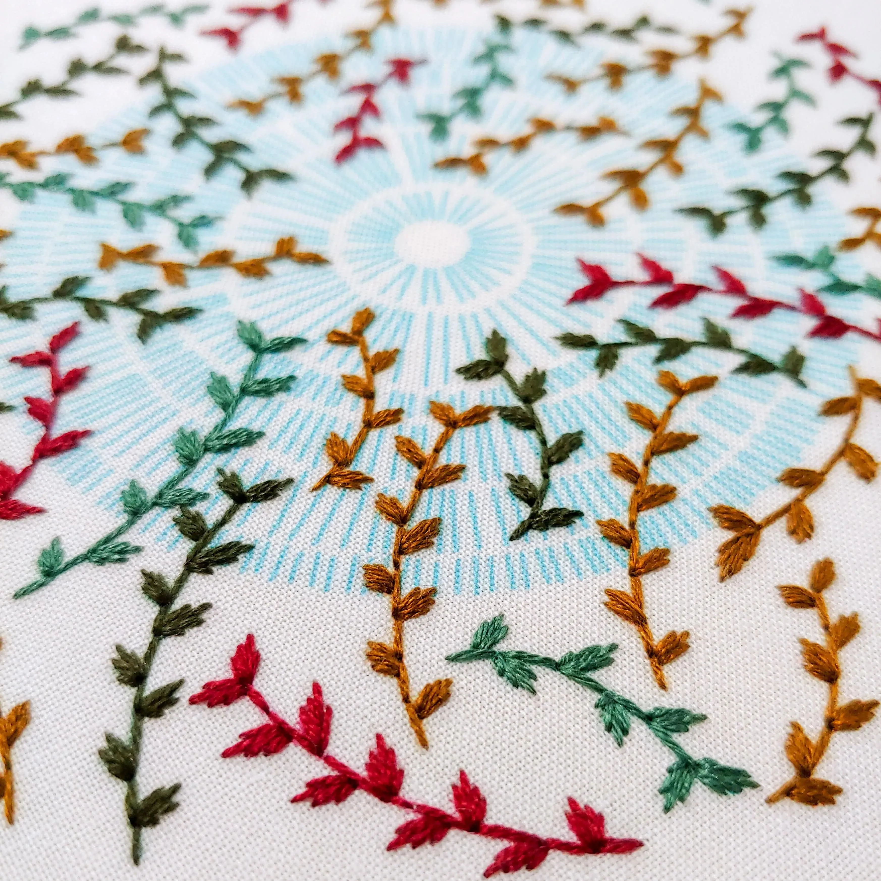 Sky Song Embroidery Kit - Cozyblue Handmade