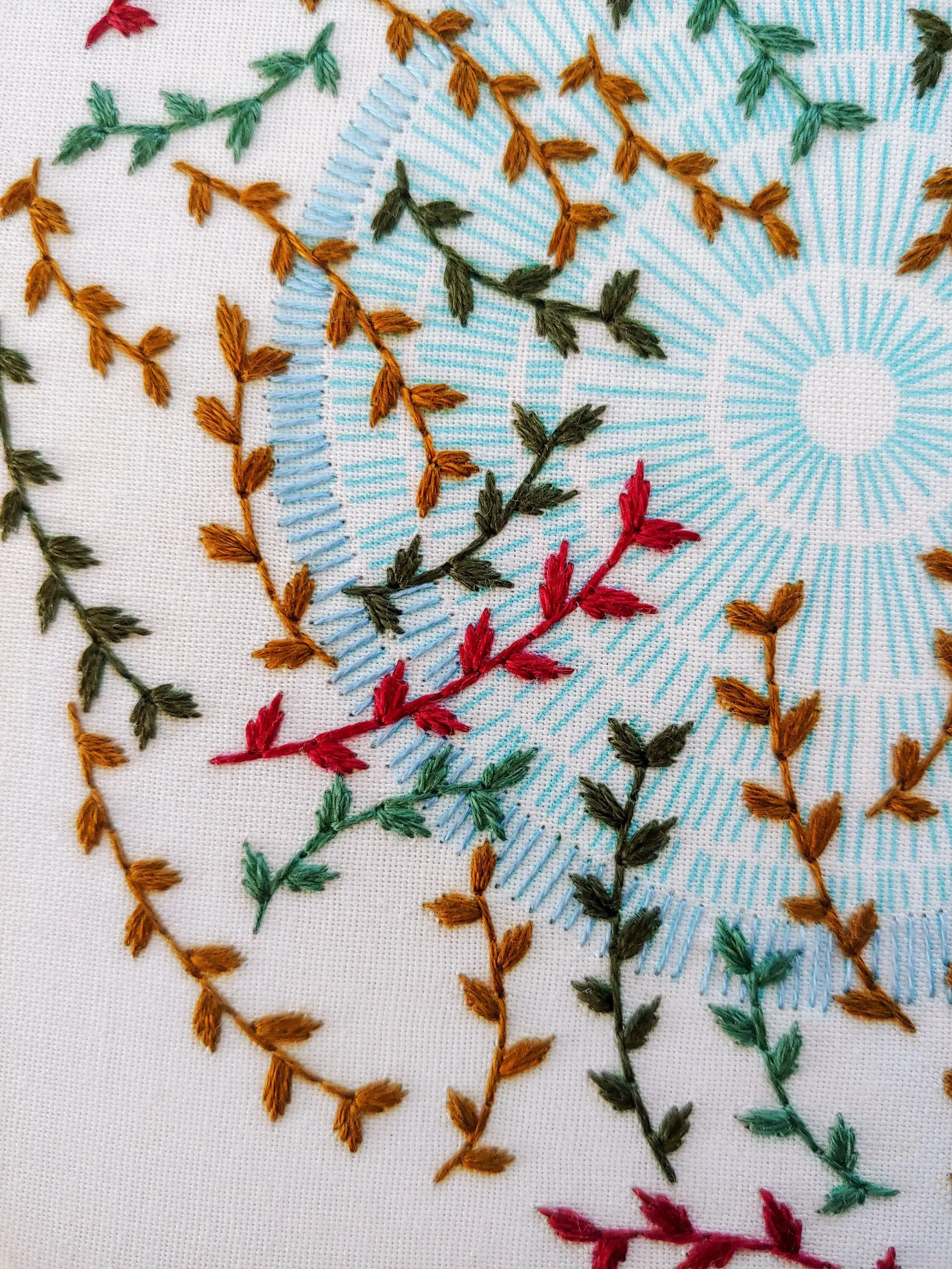Sky Song Embroidery Kit - Cozyblue Handmade